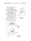 DEVICE FOR PROCESSING EYE TISSUE BY A MEANS OF FEMTOSECOND LASER PULSES diagram and image