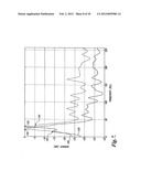 PULSE DETECTION APPARATUS, SOFTWARE, AND METHODS USING PATIENT     PHYSIOLOGICAL SIGNALS diagram and image