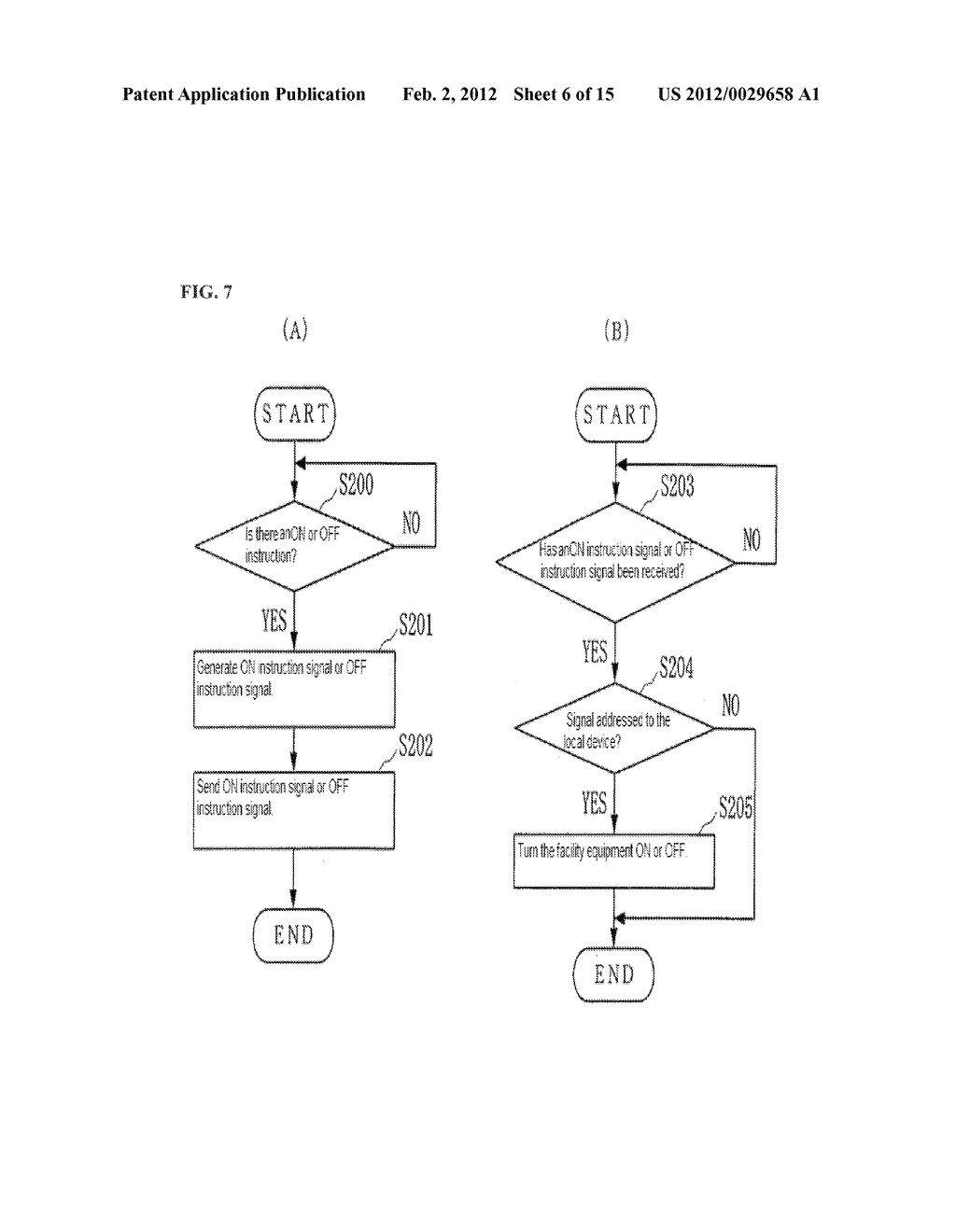 OPERATION CONTROLLING SYSTEM AND OPERATION CONTROLLING DEVICE AND METHOD - diagram, schematic, and image 07