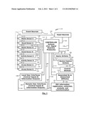 Intelligent Device Control System & Method diagram and image