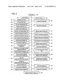 NUMERICAL CONTROL PROGRAMMING METHOD, APPARATUS THEREFOR, AND PROGRAM FOR     CAUSING A COMPUTER TO EXECUTE THE METHOD diagram and image