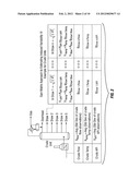 CONTROL ASSET COMPARATIVE PERFORMANCE ANALYSIS SYSTEM AND METHODOLOGY diagram and image