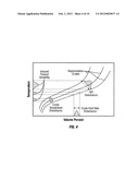 CONTROL ASSET COMPARATIVE PERFORMANCE ANALYSIS SYSTEM AND METHODOLOGY diagram and image