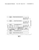 CONTROL ASSET COMPARATIVE PERFORMANCE ANALYSIS SYSTEM AND METHODOLOGY diagram and image