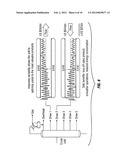 CONTROL ASSET COMPARATIVE PERFORMANCE ANALYSIS SYSTEM AND METHODOLOGY diagram and image