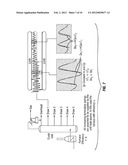 CONTROL ASSET COMPARATIVE PERFORMANCE ANALYSIS SYSTEM AND METHODOLOGY diagram and image