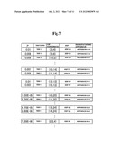 DEFECT ANALYSIS METHOD OF SEMICONDUCTOR DEVICE diagram and image