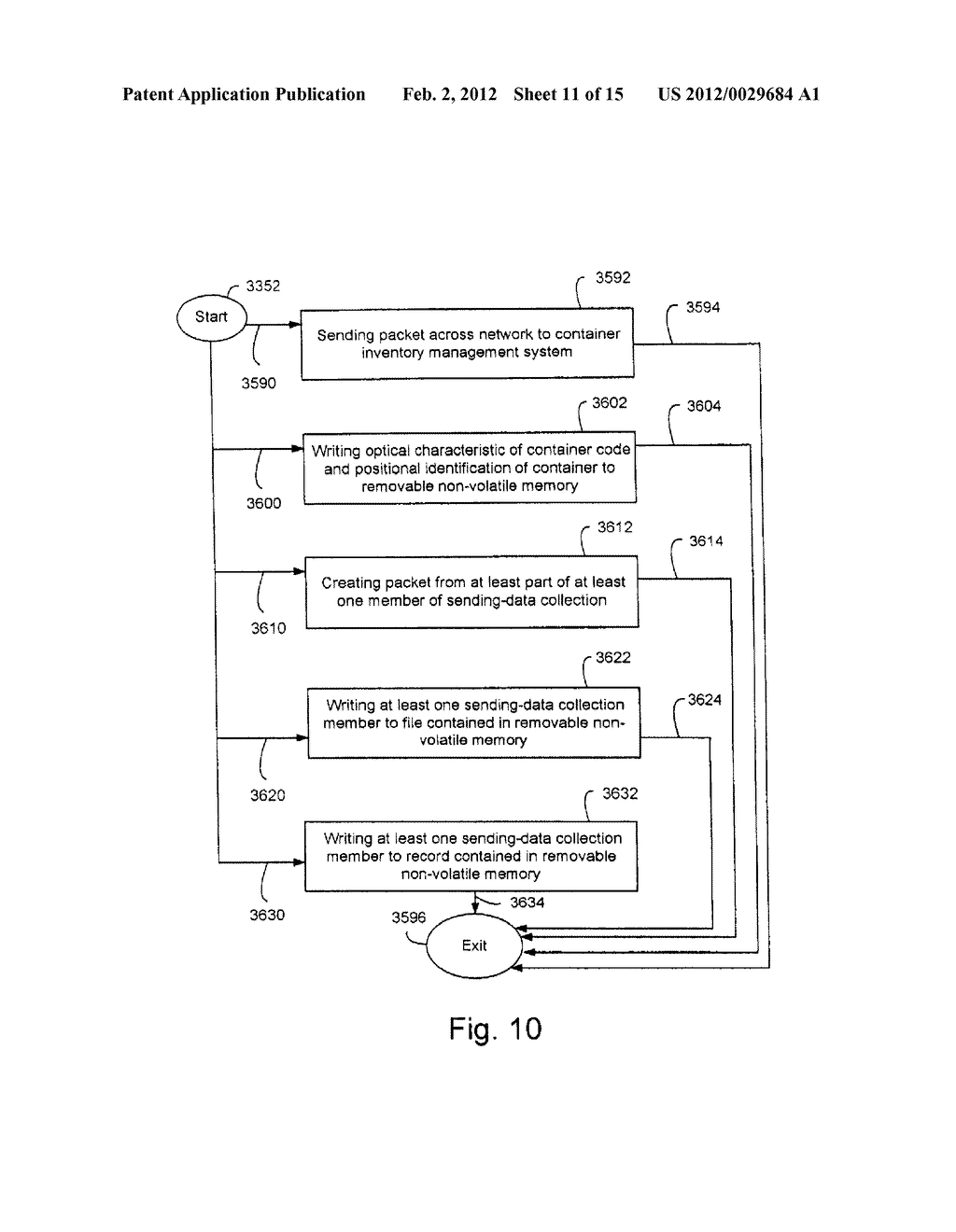 METHOD AND APPARATUS OF AUTOMATED OPTICAL CONTAINER CODE RECOGNITION WITH     POSITIONAL IDENTIFICATION FOR A TRANSFER CONTAINER CRANE - diagram, schematic, and image 12