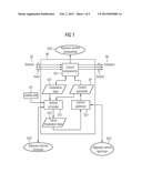 LOAD-DEPENDENT ROUTING IN MATERIAL FLOW SYSTEMS diagram and image