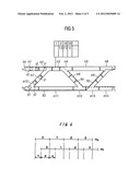 LOAD-DEPENDENT ROUTING IN MATERIAL FLOW SYSTEMS diagram and image