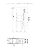 AUTOMATED PILL DISPENSING SYSTEMS FOR DETECTING CHARACTERISTICS OF BOTTLES     IN OUTPUT CHUTES USING MODULATED LIGHT SOURCES AND RELATED METHODS OF     OPERATION diagram and image