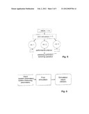 Simulation-Supported Method for Controlling and Regulating Compressed Air     Stations diagram and image