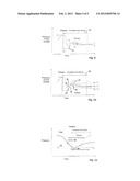 Simulation-Supported Method for Controlling and Regulating Compressed Air     Stations diagram and image