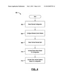 REMOTE CONTROL SYSTEM FOR A HYBRID VEHICLE diagram and image