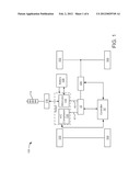 TURBOCHARGER LAUNCH CONTROL diagram and image