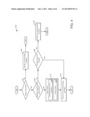 TURBOCHARGER LAUNCH CONTROL diagram and image