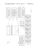 Tire Pressure Monitoring System Wheel Rotation Auto Location diagram and image