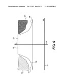 MACHINE CONTROL SYSTEM AND METHOD diagram and image