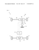 STEERING CONTROL APPARATUS diagram and image