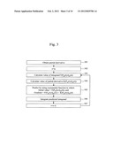 COMPUTER PROGRAM AND NUMERICAL CALCULATION APPARATUS diagram and image