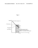 COMPUTER PROGRAM AND NUMERICAL CALCULATION APPARATUS diagram and image