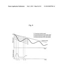 COMPUTER PROGRAM AND NUMERICAL CALCULATION APPARATUS diagram and image