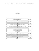 COMPUTER PROGRAM AND NUMERICAL CALCULATION APPARATUS diagram and image