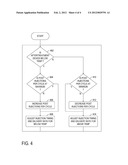 PRE-DELIVERY STRATEGY FOR DIESEL- ENGINE VEHICLES diagram and image