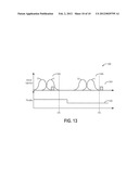 METHOD AND SYSTEM FOR CONTROLLING FUEL USAGE diagram and image