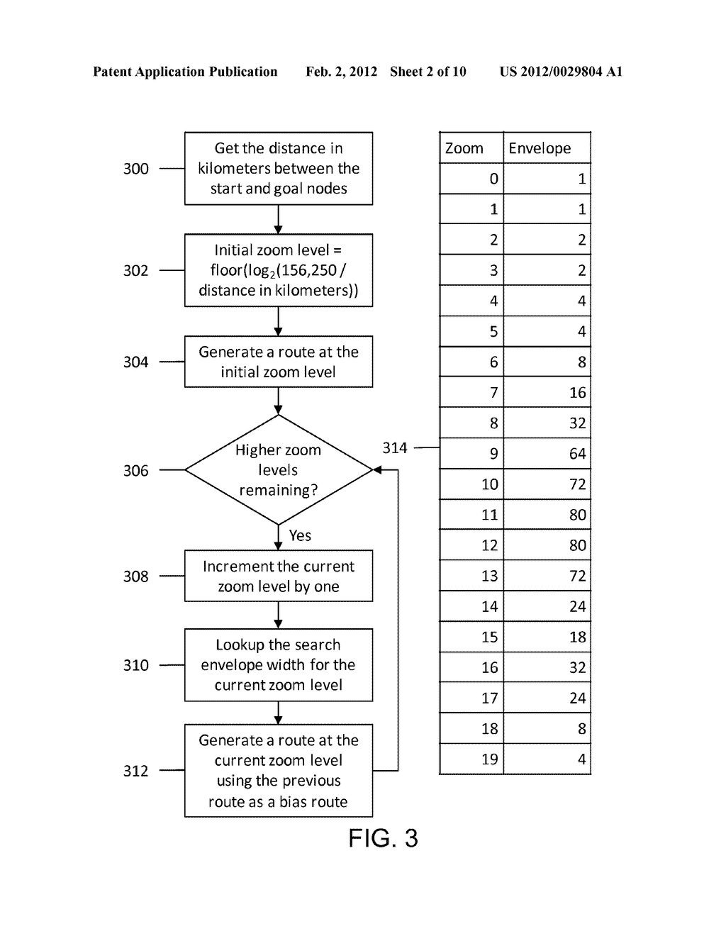 System and Method for Multi-Resolution Routing - diagram, schematic, and image 03