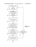 Vehicle Navigation Method and System diagram and image