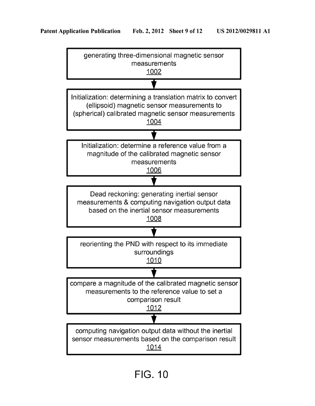 PND REPOSITIONING DETECTOR FOR BETTER NAVIGATION ACCURACY IN A CAR - diagram, schematic, and image 10