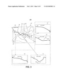 PRESENTING A TRAVEL ROUTE diagram and image