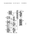 SYSTEM FOR STREAMER ELECTRICAL RESISTIVITY SURVEY AND METHOD FOR ANALYSIS     OF UNDERGROUND STRUCTURE BELOW A RIVERBED diagram and image