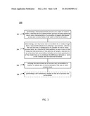 METHOD AND SYSTEM FOR PROVIDING PROCESS TOOL CORRECTABLES diagram and image