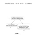 METHOD AND SYSTEM FOR INTEGRATED TIMING MEASUREMENTS diagram and image