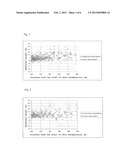 Method for Assessing a Ground Area for Suitability as a Landing Zone or     Taxi Area for Aircraft diagram and image