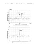 Method for Assessing a Ground Area for Suitability as a Landing Zone or     Taxi Area for Aircraft diagram and image