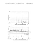 Method for Assessing a Ground Area for Suitability as a Landing Zone or     Taxi Area for Aircraft diagram and image