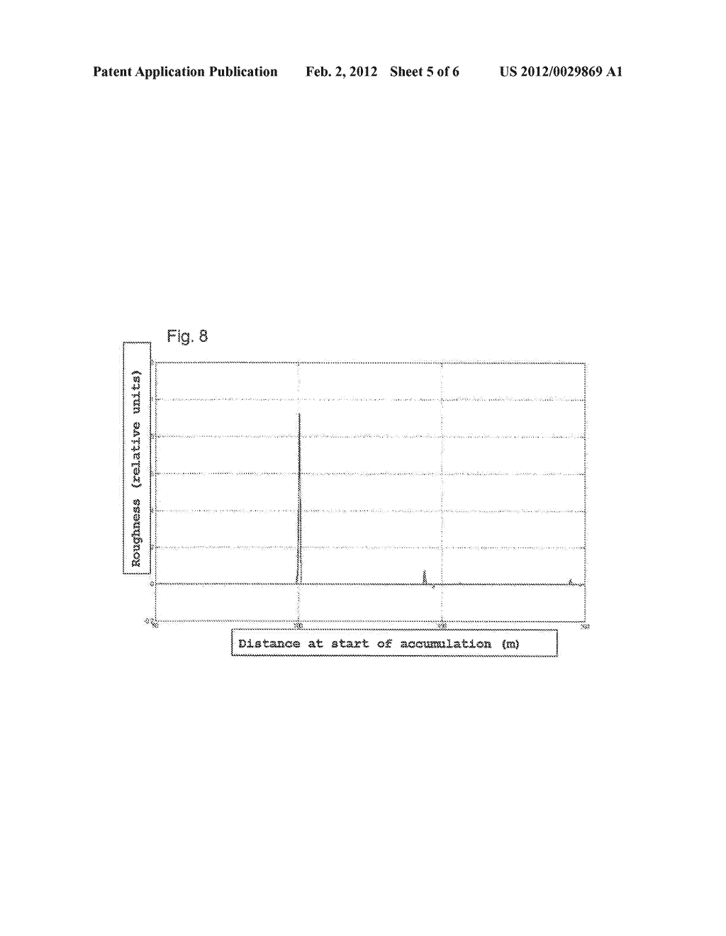 Method for Assessing a Ground Area for Suitability as a Landing Zone or     Taxi Area for Aircraft - diagram, schematic, and image 06