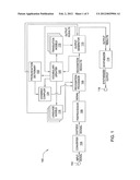 METHOD AND APPARATUS FOR ADDING NEW VOCABULARY TO INTERACTIVE TRANSLATION     AND DIALOGUE SYSTEMS diagram and image