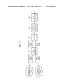 Method and apparatus for transmitting wideband speech signals diagram and image