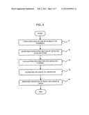 METHOD FOR PROCESSING MULTICHANNEL ACOUSTIC SIGNAL, SYSTEM THEREFOR, AND     PROGRAM diagram and image