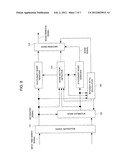 METHOD FOR PROCESSING MULTICHANNEL ACOUSTIC SIGNAL, SYSTEM THEREFOR, AND     PROGRAM diagram and image