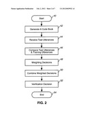 METHOD OF ACCESSING A DIAL-UP SERVICE diagram and image