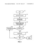 METHOD OF ACCESSING A DIAL-UP SERVICE diagram and image