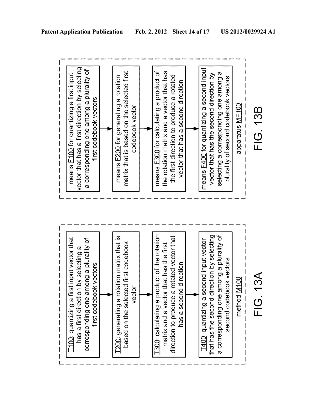 SYSTEMS, METHODS, APPARATUS, AND COMPUTER-READABLE MEDIA FOR MULTI-STAGE     SHAPE VECTOR QUANTIZATION - diagram, schematic, and image 15