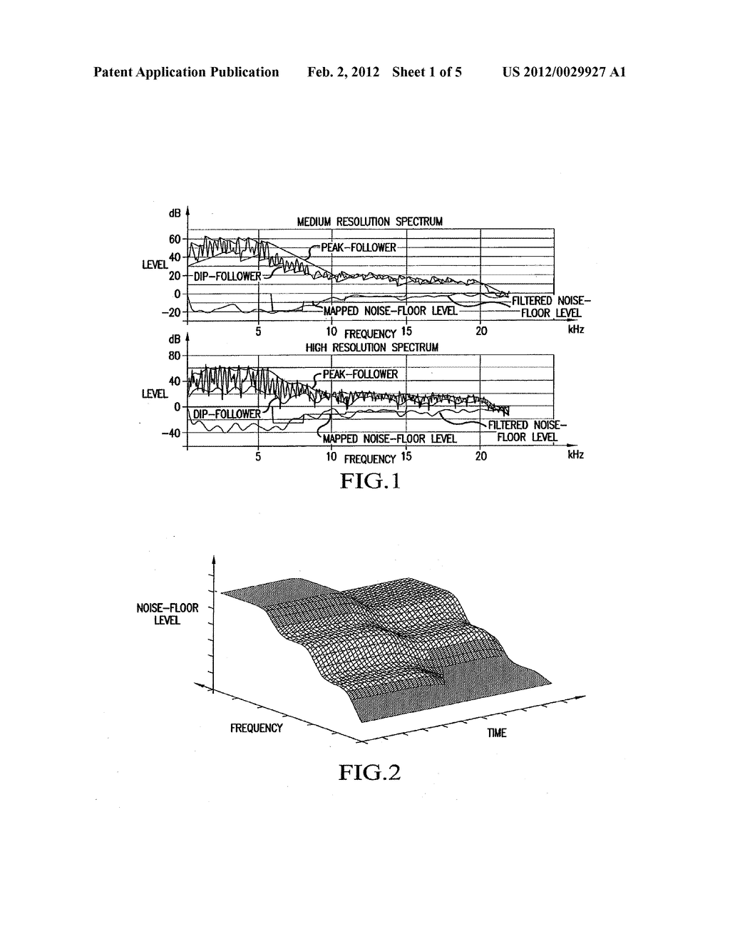 ENHANCING PERCEPTUAL PERFORMANCE OF SBR AND RELATED HFR CODING METHODS BY     ADAPTIVE NOISE-FLOOR ADDITION AND NOISE SUBSTITUTION LIMITING - diagram, schematic, and image 02