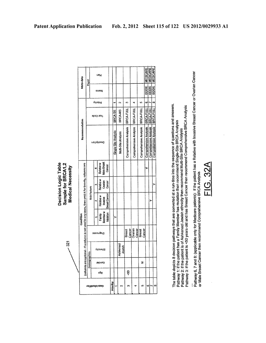 POINT-OF-CARE DECISION SUPPORT DRIVEN AUTO-ADJUDICATION SYSTEM, AND     ASSOCIATED METHOD AND COMPUTER-READABLE STORAGE MEDIUM - diagram, schematic, and image 116