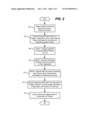 Anonymous Healthcare and Records System diagram and image